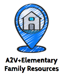Family Resources 
